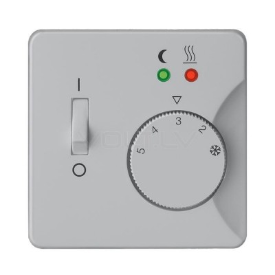 Centrālplate Termostatam "Alumīnijs" Delta Line