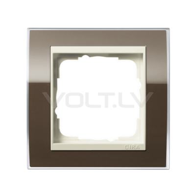 Gira System 55 (System 55), Gira E2 , Gira E3, Gira Event (System 55), Gira Event Clear (System 55), Gira Event Opaque, Gira Esp