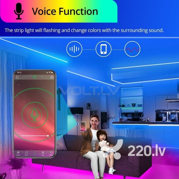 Комплект RGB LED лента 5м с WIFI контроллером IP20 60 диодов/м